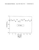 PROCESS FOR REALIZATION OF POLYMERIC MATERIALS WITH SECOND ORDER NONLINEAR     ELECTRO-OPTICAL PROPERTIES AND ELECTRO-OPTICAL DEVICES MADE WITH SAID     MATERIAL diagram and image