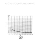 PROCESS FOR REALIZATION OF POLYMERIC MATERIALS WITH SECOND ORDER NONLINEAR     ELECTRO-OPTICAL PROPERTIES AND ELECTRO-OPTICAL DEVICES MADE WITH SAID     MATERIAL diagram and image