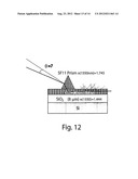 PROCESS FOR REALIZATION OF POLYMERIC MATERIALS WITH SECOND ORDER NONLINEAR     ELECTRO-OPTICAL PROPERTIES AND ELECTRO-OPTICAL DEVICES MADE WITH SAID     MATERIAL diagram and image