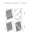 NANOMOTOR-BASED PATTERNING OF SURFACE MICROSTRUCTURES diagram and image