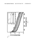 NANOMOTOR-BASED PATTERNING OF SURFACE MICROSTRUCTURES diagram and image