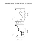 NANOMOTOR-BASED PATTERNING OF SURFACE MICROSTRUCTURES diagram and image