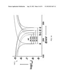 NANOMOTOR-BASED PATTERNING OF SURFACE MICROSTRUCTURES diagram and image