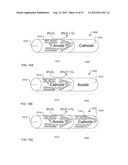 NANOMOTOR-BASED PATTERNING OF SURFACE MICROSTRUCTURES diagram and image