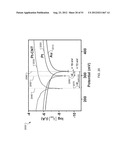 NANOMOTOR-BASED PATTERNING OF SURFACE MICROSTRUCTURES diagram and image