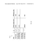 NANOMOTOR-BASED PATTERNING OF SURFACE MICROSTRUCTURES diagram and image