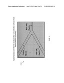 NANOMOTOR-BASED PATTERNING OF SURFACE MICROSTRUCTURES diagram and image