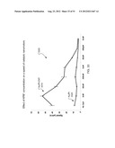 NANOMOTOR-BASED PATTERNING OF SURFACE MICROSTRUCTURES diagram and image