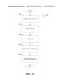 NON-LINER CONTAINER diagram and image