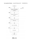 NON-LINER CONTAINER diagram and image