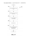 NON-LINER CONTAINER diagram and image