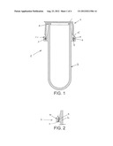 CLOSURE diagram and image