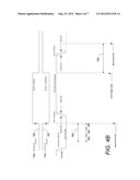 Dispense Verification Meters diagram and image