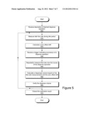 Dispense Verification Meters diagram and image