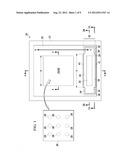 In-Situ Accuracy Control in Flux Dipping diagram and image