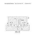 In-Situ Accuracy Control in Flux Dipping diagram and image