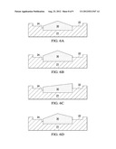 In-Situ Accuracy Control in Flux Dipping diagram and image