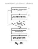 MACHINE-READABLE SYMBOLS diagram and image