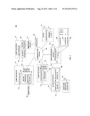 SYSTEM AND METHOD FOR BINDING A SMARTCARD AND A SMARTCARD READER diagram and image