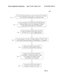 SYSTEM AND METHOD FOR BINDING A SMARTCARD AND A SMARTCARD READER diagram and image