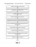 SYSTEMS METHODS AND COMPUTER PROGRAM PRODUCTS FOR ENCODING AND DECODING     TRANSACTION DATA diagram and image