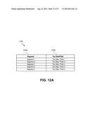 SYSTEMS METHODS AND COMPUTER PROGRAM PRODUCTS FOR ENCODING AND DECODING     TRANSACTION DATA diagram and image