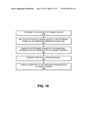 SYSTEMS METHODS AND COMPUTER PROGRAM PRODUCTS FOR ENCODING AND DECODING     TRANSACTION DATA diagram and image