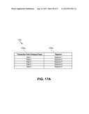 SYSTEMS METHODS AND COMPUTER PROGRAM PRODUCTS FOR ENCODING AND DECODING     TRANSACTION DATA diagram and image