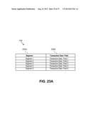 SYSTEMS METHODS AND COMPUTER PROGRAM PRODUCTS FOR ENCODING AND DECODING     TRANSACTION DATA diagram and image