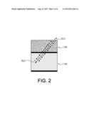 SENSOR DEVICES AND RELATED METHODS diagram and image