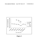 HIGH STABILITY DIIONIC LIQUID SALTS diagram and image