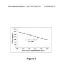 HIGH STABILITY DIIONIC LIQUID SALTS diagram and image