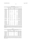 HIGH STABILITY DIIONIC LIQUID SALTS diagram and image