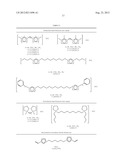 HIGH STABILITY DIIONIC LIQUID SALTS diagram and image