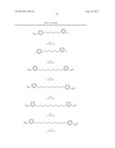 HIGH STABILITY DIIONIC LIQUID SALTS diagram and image