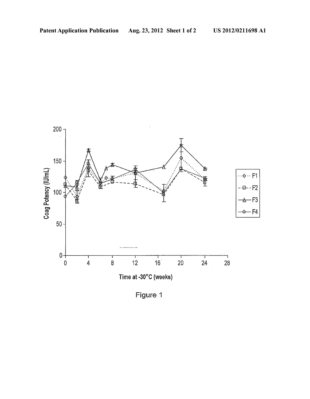 STABILIZATION OF LIQUID SOLUTIONS OF RECOMBINANT PROTEIN FOR FROZEN     STORAGE - diagram, schematic, and image 02