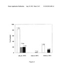 STABILIZATION OF LIQUID SOLUTIONS OF RECOMBINANT PROTEIN FOR FROZEN     STORAGE diagram and image