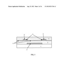 Method for Fabricating Organic Devices diagram and image