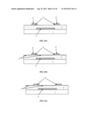 Method for Fabricating Organic Devices diagram and image