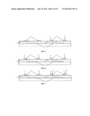 Method for Fabricating Organic Devices diagram and image