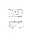 Method for Fabricating Organic Devices diagram and image