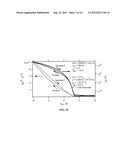 Method for Fabricating Organic Devices diagram and image