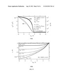 Method for Fabricating Organic Devices diagram and image