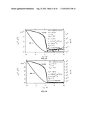 Method for Fabricating Organic Devices diagram and image