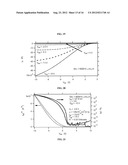 Method for Fabricating Organic Devices diagram and image