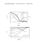 Method for Fabricating Organic Devices diagram and image