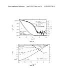 Method for Fabricating Organic Devices diagram and image