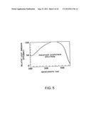 IMAGE DISPLAY DEVICE AND LIGHT EMISSION DEVICE diagram and image