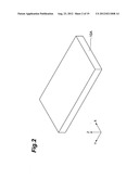 SPIN TRANSPORT TYPE MAGNETIC SENSOR diagram and image