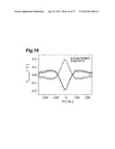 SPIN TRANSPORT TYPE MAGNETIC SENSOR diagram and image